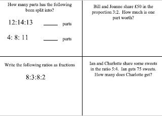 Starter on ratio number of parts, conversion to fractions, value of each part and application